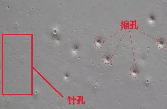 （圖：涂料防縮孔消泡劑的作用）